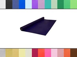 Here is the output:

"Transform your events with this heavy-duty navy blue tablecloth, made in the USA and perfect for banquets, birthday parties, or BBQs. 40 inches wide x 150 feet long for endless possibilities!"