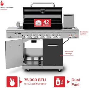 Here is the optimized SEO meta description:

"Sear delicious meals with the Nexgrill Deluxe propane gas grill, featuring a ceramic searing side burner, rotisserie kit, and 60,000 BTUs output. Perfect for outdoor gatherings."