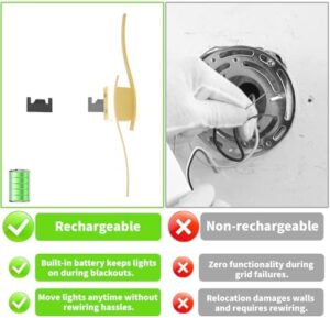 Enhance your living space with this battery-operated wall sconce set of 2, featuring gold USB rechargeable design, dimmable cordless functionality and remote control, perfect for bedrooms, hallways or living rooms. Limited time offer: 15% off your purchase! (147)