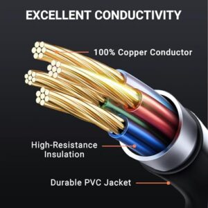 Here is the meta description:

"Heavy-duty Tera extension cord perfect for RV and EV use, featuring 50A 100ft NEMA 14-50P to 14-50R conversion, durable grip handle and cord organizer. Upgrade your charging experience."