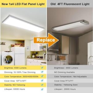 Here is the generated meta description:

"Dimmable LED lighting with 10-100% control, perfect for kitchens, garages, basements, or laundry rooms. Brighten up your space with this 12-pack of energy-efficient lights, offering a choice of 3000/4000/5000K color temperatures."
