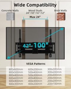 Elevate your viewing experience with this heavy-duty TV wall mount featuring a 30.3" long arm, swivel and tilt for perfect positioning, and durable construction supporting up to 165 lbs.