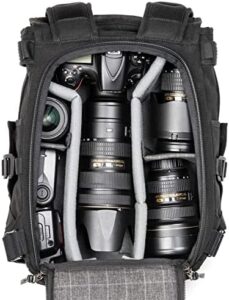 Here is the output:

"Upgrade your travel gear with Think Tank's Retrospective Backpack 15, a versatile and comfortable black bag featuring multiple compartments, padded shoulder straps and carry handles. Perfect for photographers and travelers alike."