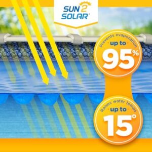 Here is the generated SEO meta description:

"Keep your pool warm with Sun2Solar's 1200 Series heat retaining blanket, perfect for rectangular inground and above ground pools. Retain heat and save energy!"