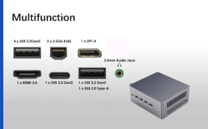 "Upgrade your workspace with the Mini PC Intel 12th Gen Alder Lake N100 featuring up to 3.4GHz processing, 8GB DDR4 RAM, and 256GB M.2 NVMe SSD, perfect for 4K TV and dual display support in business settings - great value at an unbeatable price!"