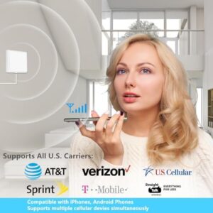 Maximize your home signal with our 4,500 sq.ft. cell phone booster kit, compatible with all US carriers including Verizon, AT&T, and Cricket. FCC approved for reliable coverage.