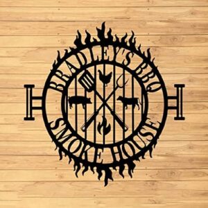 Get the ultimate backyard vibe with this customizable metal wall sign, personalized with your name or message. Perfect for BBQ enthusiasts and housewarming gifts.