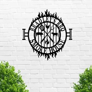 Get the ultimate backyard vibe with this customizable metal wall sign, personalized with your name or message. Perfect for BBQ enthusiasts and housewarming gifts.