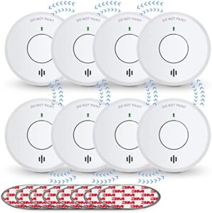 Get fire safety for your family with our wireless smoke alarm, featuring lithium battery backup and silence function. Protect 8 areas with a 10-year lifespan and anti-insect net design.