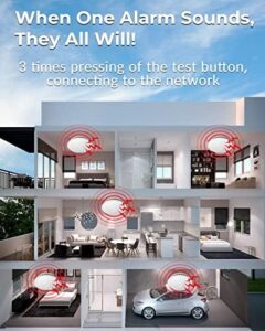 Get fire safety for your family with our wireless smoke alarm, featuring lithium battery backup and silence function. Protect 8 areas with a 10-year lifespan and anti-insect net design.