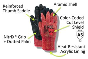 Get top-notch grip and protection for heavy-duty work with MAGID D-Roc ANSI A5 Aramid NitriX Grip Work Gloves. 48 pairs, size 10/XL, featuring palm coat with dots.