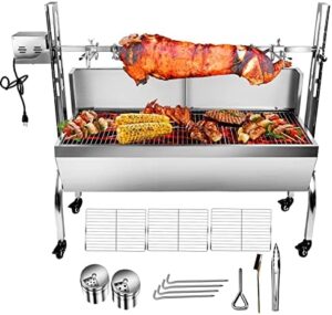 Here is the meta description:

"Upgrade your outdoor grilling with this 25W rotisserie grill, featuring a wind screen and roaster for effortless cooking of pigs, lambs, and more. Perfect for camping or backyard barbecues."