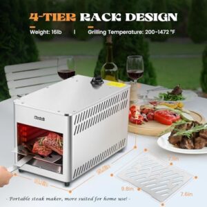 Delight your carnivore friends with the Newhai 1400℉ Propane Steak Broiler, a portable stainless steel grill perfect for outdoor picnics and quick cooking of beef, chicken, and veggies.