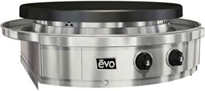 Experience outdoor grilling indoors with the Evo Affinity Classic 30g built-in grill, perfect for natural gas connections. Compact design and adjustable heat control for versatile cooking.
