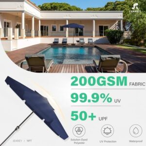 Here is the generated SEO meta description:

"Stay shaded and stylish outdoors with the JEAREY patio umbrella featuring 2 tiers, crank lift and UV protection. Perfect for market tables or backyard gatherings."