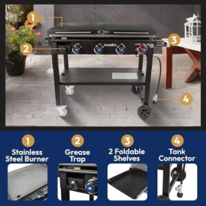 Here is the meta description:

Cook outdoors with ease using this portable Razor Griddle 4-Burner featuring foldable prep shelves and a flat-top griddle perfect for camping, picnics or backyard BBQs. Get ready to grill and cook up a storm!