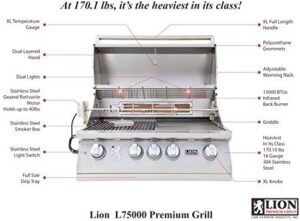 Elevate your backyard gatherings with the Lion Premium Grills L75000 and Double Side Burner, featuring a 32-inch natural gas grill and 5-in-1 BBQ tool set. Perfect for gourmets and outdoor enthusiasts.