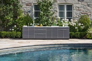 Elevate your outdoor kitchen with the NewAge Products Aluminum 3-Piece Cabinet, featuring covers and a modern design. Perfect for camping or backyard gatherings, this set offers ample storage and durability.