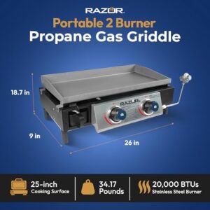 Here is the generated SEO meta description:

"Cook up a storm with the Griddle GGT2130M 2 Burner Propane Gas Grill, perfect for outdoor BBQs and frying. Enjoy 318 square inches of cooking space and durable construction."