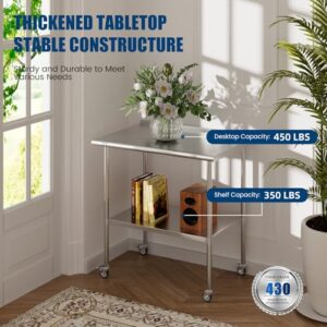 Elevate your kitchen workflow with the stainless steel table featuring wheels and adjustable undershelf, ideal for commercial kitchens, outdoor spaces, restaurants, hotels, and garages, measuring 24 x 36 inches. Save big with our exclusive deals!