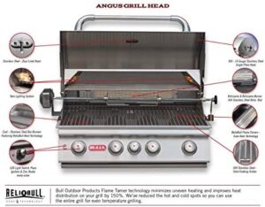 Upgrade your outdoor cooking experience with the BULL GRILLS The Angus 30" Propane Gas Grill, featuring a refrigerator, single side burner, and double drawer combo. Includes free cover and bio-ethanol fire pit. Perfect for backyard gatherings!