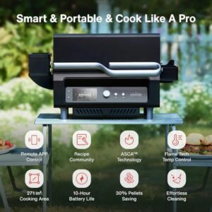 Here is the optimized SEO meta description:

"Master outdoor cooking with the ASMOKE Portable Wood Pellet Grill & Smoker. Wi-Fi control, 5" LCD screen and 271 sq.in cooking area make it perfect for BBQ, RV camping and outdoor cooking. Up to 8 hours of battery life."