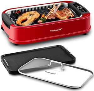 Here is the generated SEO meta description:

"Upgrade your indoor grilling experience with Techwood's smokeless grill. 1500W power, non-stick plates and temperature control make cooking easy. Includes removable drip tray and tempered glass lid for safe use."