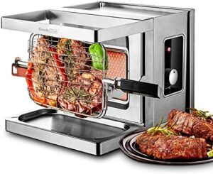 Experience backyard cooking mastery with the Geek Chef Infrared Honey Comb BBQ, featuring a non-smoke burner, 360° rotisserie, and mesh wave-rack grill basket. Perfect for family gatherings or tailgating events! Up to 30% off on this German-crafted gas grill!