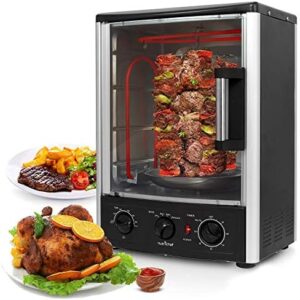Master the art of cooking with Nutrichef's Vertical Countertop Oven featuring rotisserie, bake, broil, and kebab rack functions. 2 shelves, adjustable settings, and 1500W power for perfect turkey roasts and more!