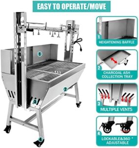 Here is the optimized SEO meta description:

"Experience outdoor cooking with our Stainless Steel Rotisserie Grill, featuring a 25W motor and back cover guard. Perfect for camping or backyard BBQs, with 2-in-1 functionality and charcoal rotisserie capabilities."