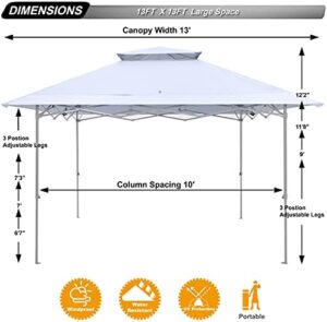 Here is the optimized SEO meta description:

"Quickly set up your outdoor events with the ABCCANOPY 13x13 Pop Up Canopy Base, featuring a sturdy frame and double ventilated top. Includes sandbags, ropes, and stakes for secure setup."