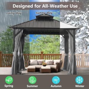 Here is the meta description:

"Transform your outdoor space with this 10x10FT gazebo featuring a steel canopy and permanent hardtop design. Perfect for patios, gardens, and backyards."