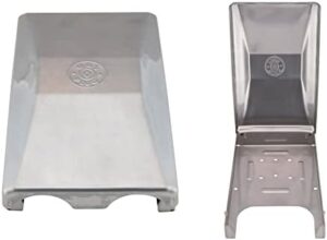 Here is the optimized meta description:

"Upgrade your outdoor cooking with the Manufacturing Ltd BBQ Gas Outlet featuring a 1/2" NPT inlet and quick disconnect outlet. Perfect for gas grills, dimensions available on Amazon."