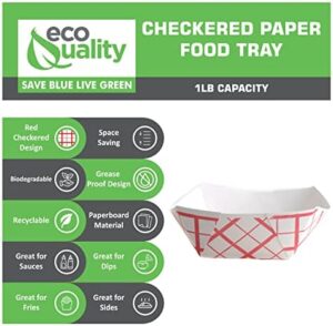 Discover USA-made, recyclable, and biodegradable disposable food trays. Perfect for picnics, carnivals, parties, camping, and more!