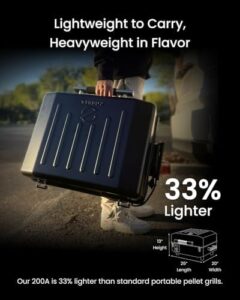 Discover the Z GRILLS 200A Portable Wood Pellet Grill & Smoker, perfect for RVs, road trips and apartments. Enjoy tabletop smoking with PID V2.0 Controller and meat probes, cooking area: 202 sq.in.
