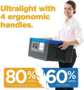 Here is the generated SEO meta description:

"Keep food warm or cool with METRO Mightylite ML180-BU, a professional-grade insulated food carrier for 3 pans. Perfect for catering events and picnics, this versatile warmer keeps meals at the right temperature."