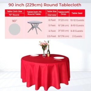 Here is the meta description:

Add festive flair to your gatherings with this red polyester round tablecloth set. Perfect for Christmas decorations, dining parties, and banquets - 10 pieces in total, 90 inches each