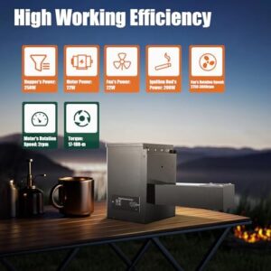 Here is the generated SEO meta description:

"Elevate your grilling experience with this Auto-Ignition Pellet BBQ Smoker Hopper Assembly Kit, featuring a digital temperature controller and perfect for smoke cooking, baking, roasting, or braising. Upgrade your outdoor cooking today!"