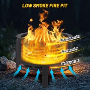 Here is the optimized SEO meta description:

"Enjoy backyard gatherings with this 26" smokeless fire pit featuring an ash tray base, adjustable foot and fire poker. Perfect for BBQs, bonfires, camping, or cozy nights out."
