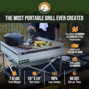 Here is the optimized SEO meta description:

"Transform outdoor gatherings with the Fireside Pop-Up Fire Pit, featuring a portable design, quad-fold grates and heat shield. Perfect for camping, BBQs or backyard events. Save with exclusive discounts on this versatile outdoor grill."