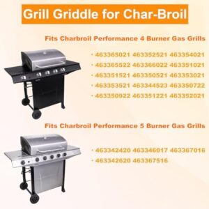 Upgrade your grilling game with the Full Size Griddle Insert, compatible with Charbroil Performance models. Includes a spatula set for effortless cooking, perfect for 4-burner grills.