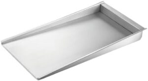 Here is the optimized meta description:

"Elevate your outdoor cooking with the DCS Stainless Steel Grill Griddle Plate, perfect for burgers, paninis and more. Cook evenly with durable stainless steel construction."