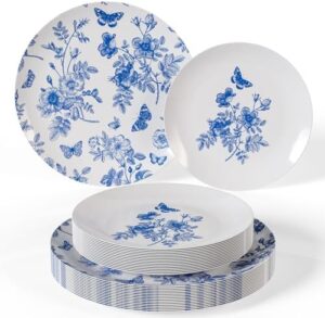 Here is the meta description:

"Elevate your party atmosphere with Trendables' blue floral disposable plates. Enjoy 200-piece sets of 8-inch and 10-inch dinner plates perfect for wedding receptions, parties, or gatherings."