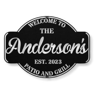 Here is the generated meta description:

"Add a personal touch to your backyard patio with this customizable metal sign, featuring 30in of black metal art. Perfect for outdoor decor and gifts."