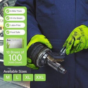 Protect your hands with heavy duty nitrile gloves, latex free and durable for mechanics and DIY enthusiasts, perfect for various tasks.