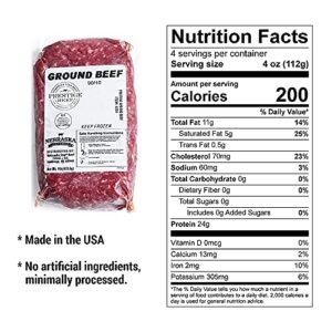 Here is the output:

"Savor premium ground beef with Nebraska Star Beef's Prestige Angus 90/10 Ground Beef, 10x 1lb packages. Rich flavor and tender texture for your favorite recipes."