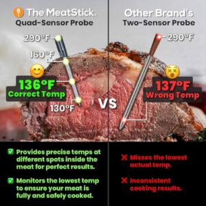 Here is the optimized SEO meta description:

"Transform your grilling experience with MeatStick's BBQ & Kitchen 2.0 Bundle featuring quad sensors, unlimited range and Bluetooth connectivity for precise temperature control on grills, smokers, air fryers and more! Limited time discounts available!"