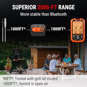 Get precise grilling results with ThermoPro's TempSpike wireless meat thermometer and infrared gun. Two ultra-thin probes ensure accurate readings, while the laser gun makes quick work of temperature checks.