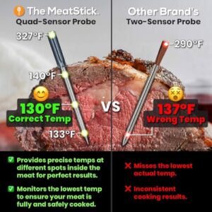 Master precision in cooking with the MeatStick 4X Bundle, featuring quad sensors and Bluetooth connectivity for smoking, grilling, BBQ, air frying, deep frying, oven, sous vide, and rotisserie.