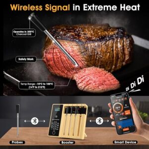 Accurately monitor your outdoor cooking with the 4 Probes Wireless Meat Thermometer, featuring waterproof and oven-safe design, instant read technology, and Bluetooth remote control for effortless grilling and smoking.